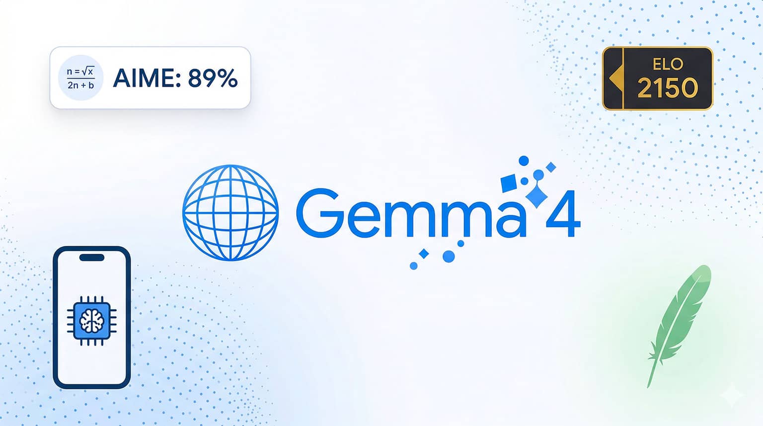 Google Gemma 4: AIME 20% → 89%, Codeforces 110 → 2150, Apache 2.0 — The Leap That Redefines Open-Source Models
