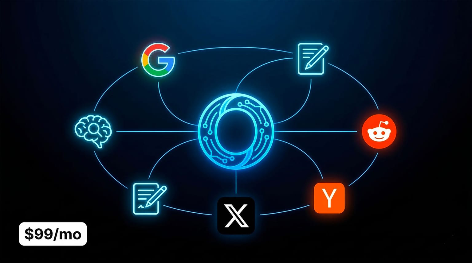 Okara Launches AI CMO: One Agent That Replaces Your Entire Marketing Team for $99/mo