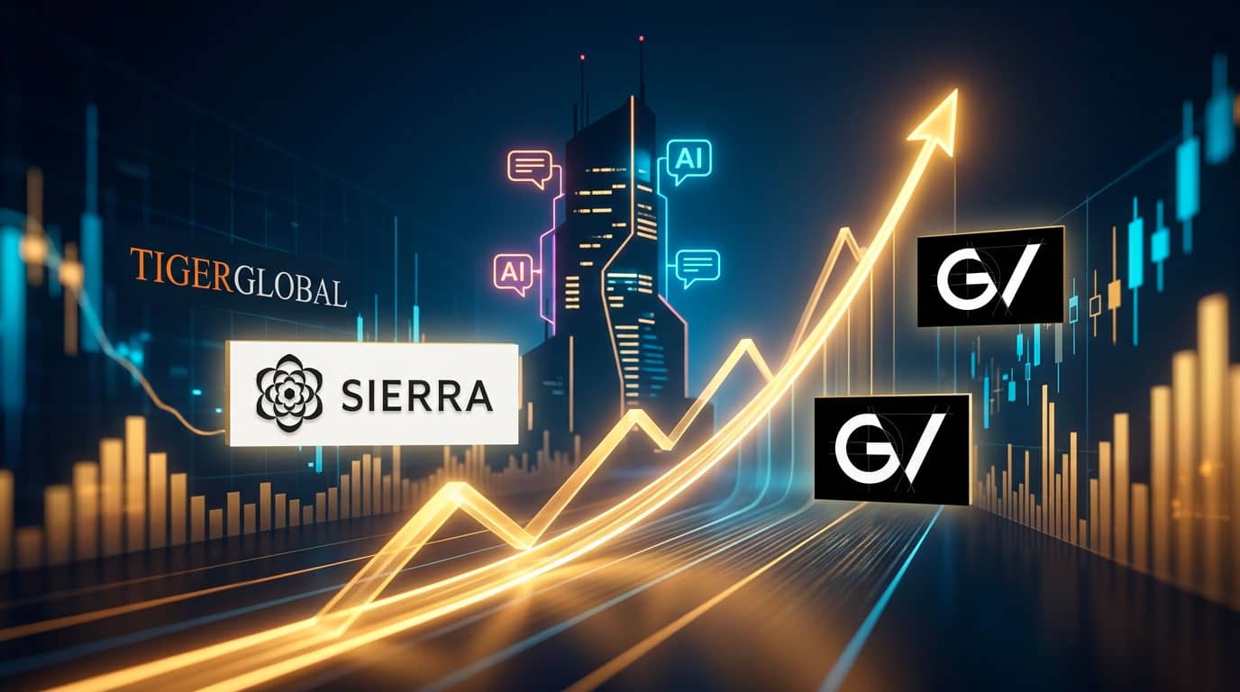 Sierra raises $950M Series E at $15.8B: Bret Taylor doubles his valuation in 7 months and cements enterprise AI agent supremacy